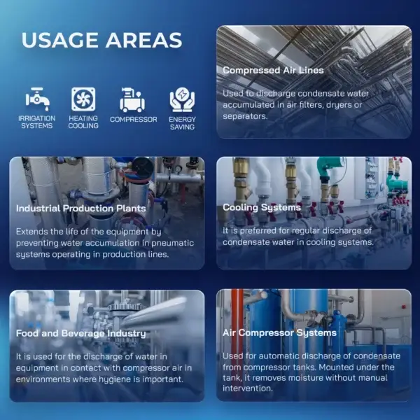UNOX Electronic Drain Valve For Air Compressor